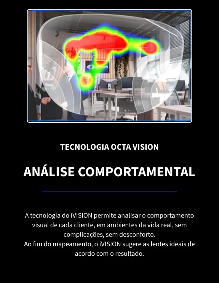 ANÁLISE COMPORTAMENTAL