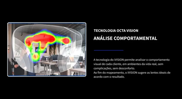ANÁLISE COMPORTAMENTAL PC